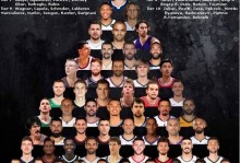 nba各球队英文名，nba球队英文名字发音？