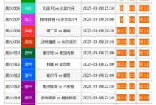 竞猜足球几串几是什么意思？足球竞彩几串几？