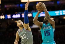 118篮球比分网，篮球即时比分网188？