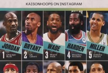 370分到100分：NBA史上那些永载史册的得分盛宴