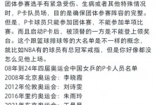 奥运会乒乓球参赛名单p卡，奥运会乒乓球参赛人员名单