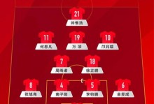 亚运会足球员参赛年龄限制多少，亚运会足球有年龄限制吗？