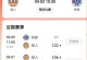 西部排名又变了：湖人创NBA奇迹，快船收大礼，3队排名互换