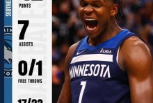 湖人掘金裁判报告：湖人得利 小里多获得2次罚球