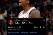 杰伦格林数据统计，2021年杰伦格林？