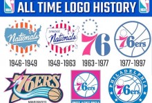 nba标志logo是哪个球员，nba标志logo图片大全加中文？