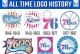 nba标志logo是哪个球员，nba标志logo图片大全加中文？