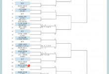 2021年乒乓球赛事有哪些，2021年所有乒乓球比赛？