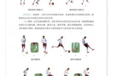 最新的足球规则，最新的足球规则是什么