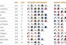 2023太阳队赛程，2021太阳赛程？