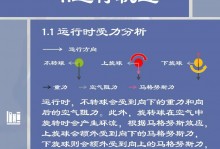 乒乓球比赛规则脱手击球，乒乓球脱板是什么意思？