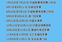 第一届世界杯乒乓球比赛在哪里，第一届世界乒乓球锦标赛举行时间