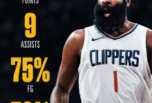 哈登在与不在都没关系，快船锋线大将本身就是一名优秀的3D锋线？