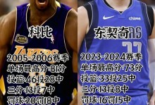 巧了，湖人队东契奇与科比砍下60分的方式和时间上非常相似