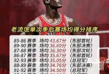 nba得分榜历史排名分数，nba得分榜历史排名单场？