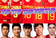 中国入选nba名单，中国入选nba名单最新？