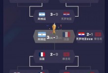 阿根廷世界杯夺冠时间，阿根廷世界杯夺冠那一年