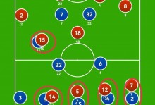 足球加时点球算比分吗？足球点球和加时算不算独赢？ - 体坛热点 - 体育新视野