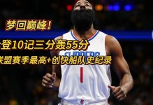 后劲十足，快船队本赛季开局6胜21负，如今战绩创造了NBA历史