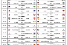 比利时世界杯赛程表，比利时联赛赛程？