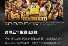 湖人继续着自己的连胜势头，但后场新援却继续着自己的惨淡状态？