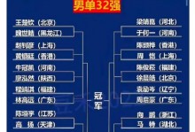 乒乓球联赛历届冠军？乒乓球冠军蝉联？