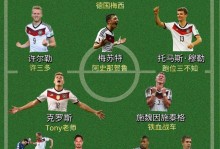 德国54年世界杯阵容名单？德国54年世界杯阵容名单公布？