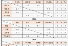东京奥运会最小参赛年龄？东京奥运会最小参赛年龄是多少？