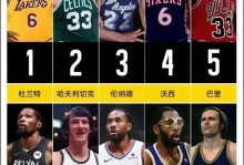 nba60+次数排行，nba历史60+次数？
