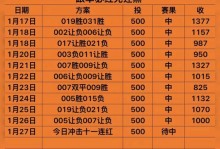 悄悄9连胜，提前暴露季后赛实力！就这么打，有望预定西决入场券