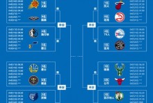 nba季后赛的赛程图表，nba季后赛赛程安排规则图