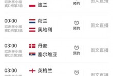 欧洲杯足球加时赛多长时间，欧洲杯足球加时赛多长时间啊？