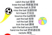 一些篮球英语怎么写，篮球有英语怎么读