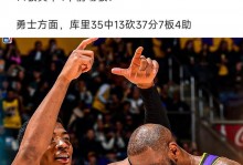 湖人加时127-125险胜掘金 球员评价：5人优秀，1人及格，3人低迷