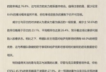 欧洲杯预选赛附加赛规则，欧洲杯预选赛附加赛资格