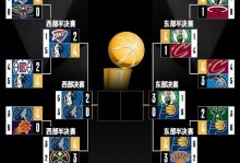 凯尔特人vs76人赛程表？凯尔特人对76人大比分？