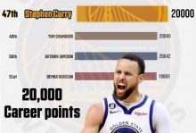 勇士一路向下俯冲，大比分被逆转已成常态，库里正式表态