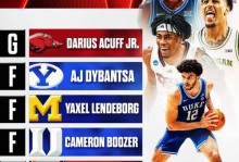 今年nba第一阵容，nba第一阵容什么意思