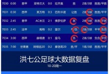 足球比赛几个小时，足球比赛多少时长