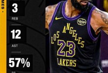 近10战净效率+19.2！湖人解锁夺冠关键密码，詹姆斯转型被夸GOAT