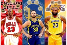 NBA的“带货”神话：这些品牌，都是被篮球捧红的