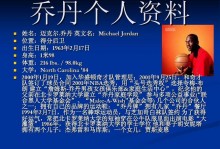 乔丹简介及事迹，乔丹资料大全？