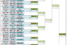 英超赛程20192020赛程表，英超赛程20202021赛程表？