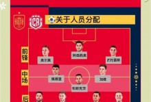 足球周薪算一年多少周？足球运动员周薪是按多少周算？