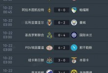 巴萨最近几年欧冠比赛被逆转，巴萨这几年欧冠战绩？