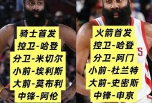 骑士两大败因出炉，哈登有好有坏！湖人旧将真该批，米切尔也犯错