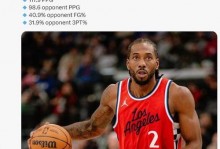 四大超巨锁定一阵，伦纳德恐成无冕之王