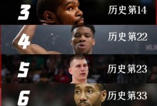 nba50大巨星什么时候选的，nba50大巨星视频