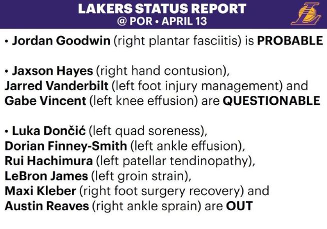 勒布朗·詹姆斯能上场吗？湖人对阵尼克斯的伤病报告