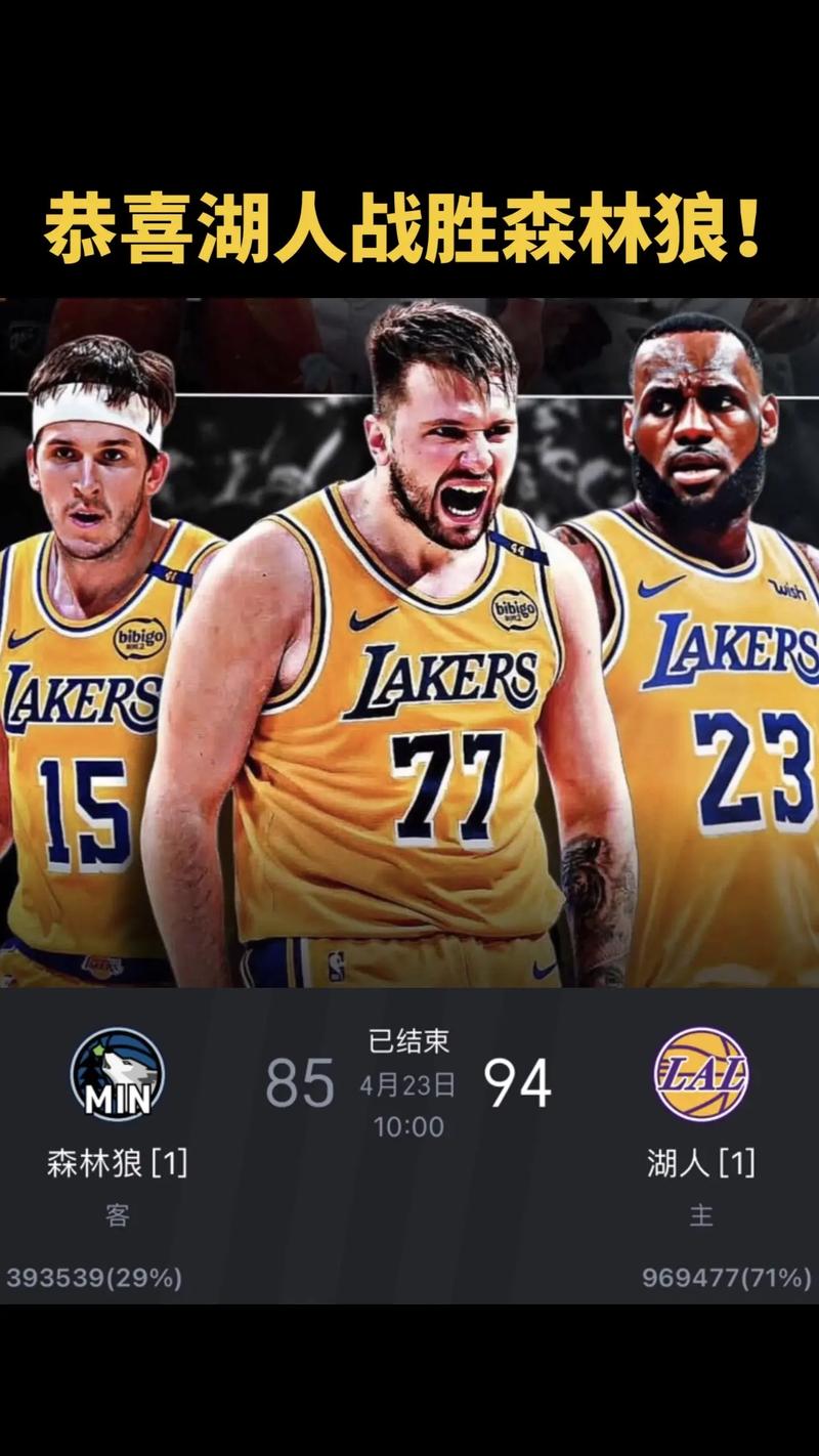 太强！东契奇里夫斯合砍62分，湖人升西部第4！詹姆斯成短板？